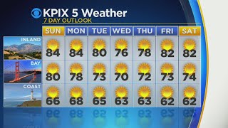 Saturday Evening Forecast With Brian Hackney