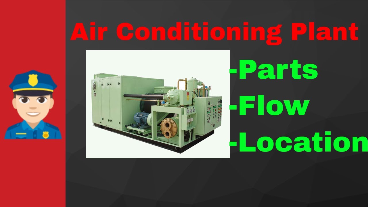 Air conditioning plantidentify parts of Air conditioning plant YouTube