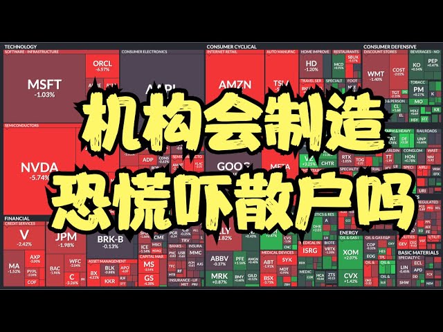 三大股指再次放量暴跌，非农就业数据今夜来袭，机构会制造恐慌吓散户吗？