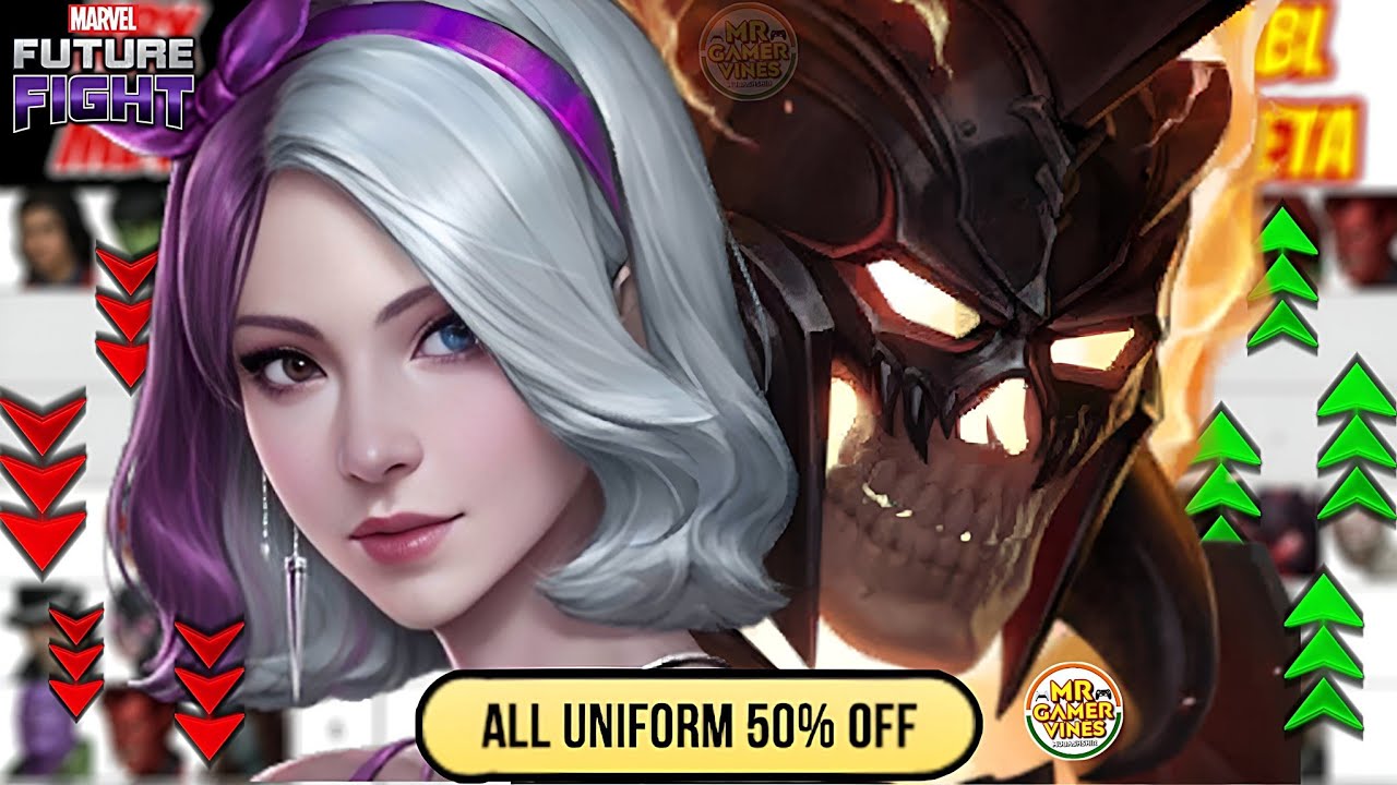 ABX & ABL New Meta Characters List 2025 | 🤨 Bye Bye Luna Snow | Marvel Future Fight 