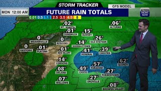 Storm Tracker Forecast: Mild Friday, but cooler with some showers this weekend