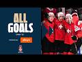 All Goals Day 12 | 2026 #MensWorlds #IIHF