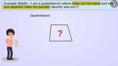 Types of Quadrilaterals and their Properties | Part 2/3 | English | Class 6