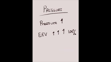 Electronic expansion valve - Simple description of how it works