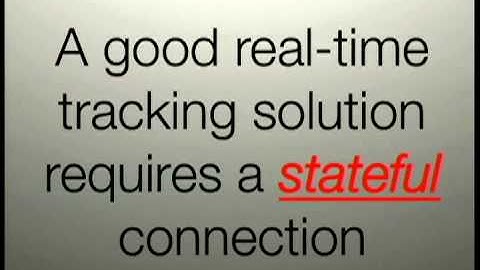 Realtime Tracking and Mapping of Geographic Objects using Python