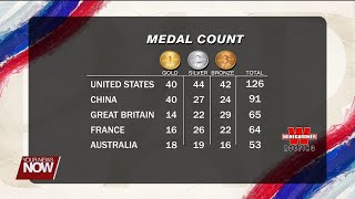 Paris Olympics Medal Count for August 11, 2024