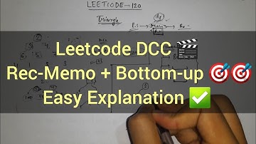 LeetCode 120 🔥 Triangle | Daily Challenge | Optimal Java DP Solution + Dry Run