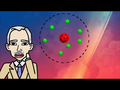 Vidéo: Comment l'expérience de Rutherford a-t-elle réfuté le modèle de l'atome de Thomson ?