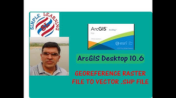 Georeference a raster file in Arcgis