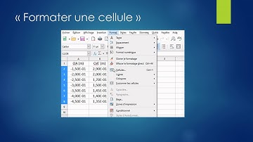 Construire un tableau et saisir des formules - libre office calc