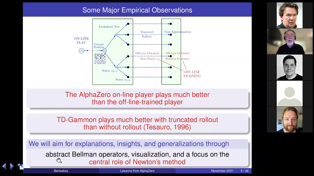 Lessons from AlphaZero for Optimal, Model Predictive, and Adaptive Control