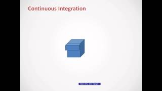 DevOps Demo