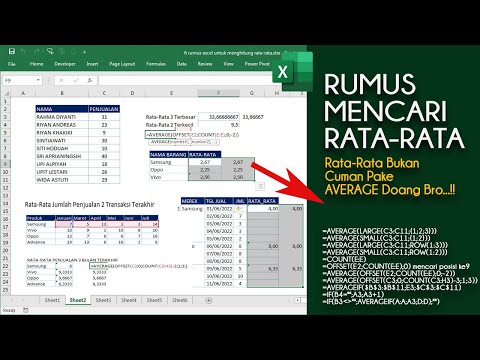 Cara Menghitung Rata-Rata di Excel dengan Rumus AVERAGE : 6-ways-to-calculate-the-average-in-excel-that-are-rarely-discussed