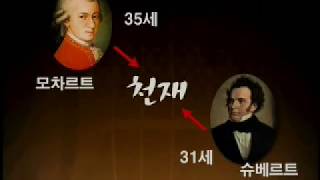 조윤범 파워클래식 슈베르트 조윤범 파워클래식 슈베르트