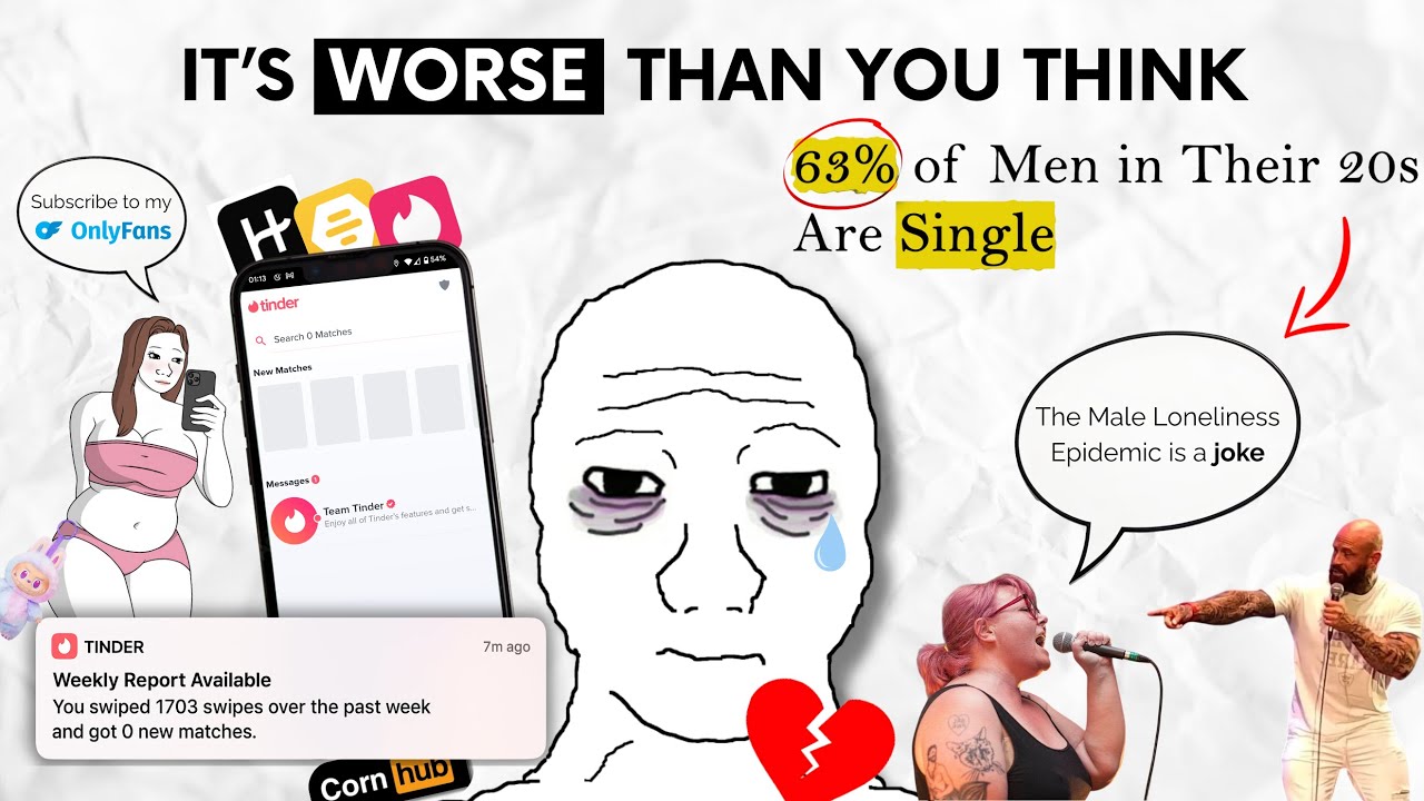 The Last Video You’ll Ever Need on the Male Loneliness Epidemic - YouTube