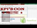 Indicadores de Productividad (KPI) en Excel utilizando Power Pivot