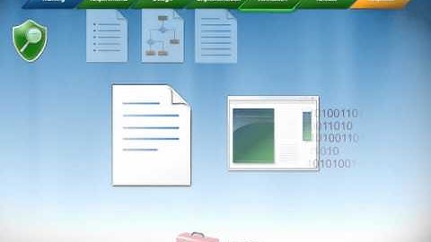 Simplified Implementation of the Microsoft SDL