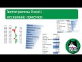 Трюки с гистограммами Excel