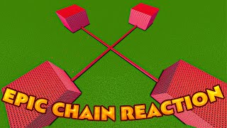 AN EPIC CHAIN REACTION. experiment v76