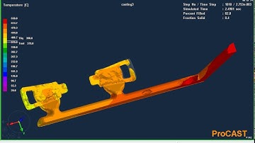 [ Procast#1] Procast HPDC thiết kế sai tốc độ dòng chảy Simulate Zinc casting