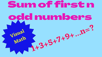 Visual Maths \What is the sum of first n odd numbers?