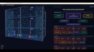Fire Alarm Interactive Designer | Synchronized 3D Building View & System Schematic