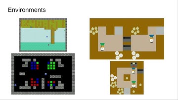 marl-jax: Multi-agent Reinforcement Leaningframework for Social Generalization