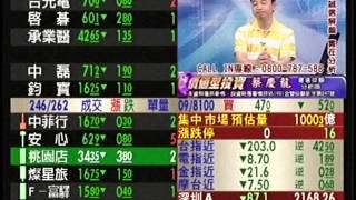 20150821 1230 蔡慶龍 價值型投資