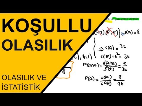 Olasılık ve İstatistik Ders 4  : Koşullu Olasılık ( Conditional probability )