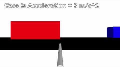 VPython Traffic Stop