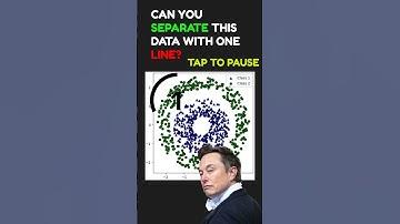 Solve this Machine Learning Task  #machinelearning #mathematics #math #datascience