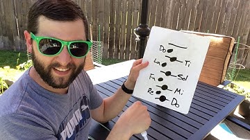 At Home Music: "Steps, Skips, and Leaps!"