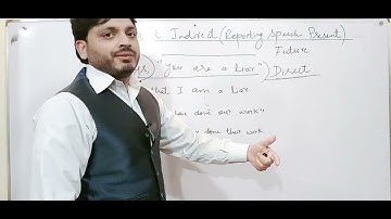 Direct indirect (Reporting Speech Present and Future).....By Syed Ali Raza Kazmi
