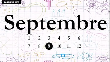 Học tiếng Pháp = Các tháng trong năm