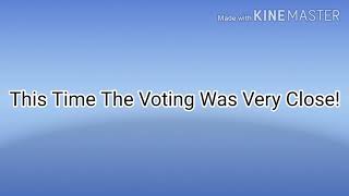 BFB 22 Voting Results