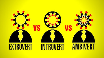 Introvert vs Extrovert vs Ambivert - Who Wins?
