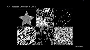 From Research Papers to Houdini Tools | Jakob Ringler | Houdini HIVE AI 2025