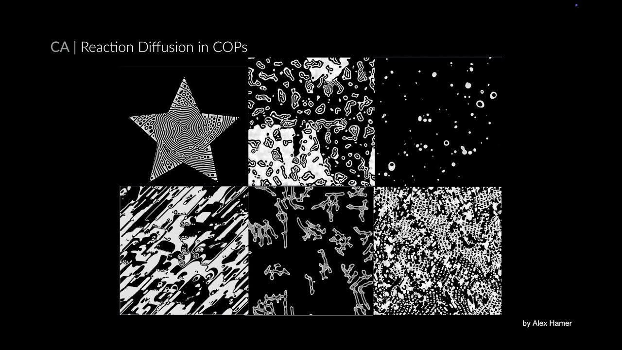 От исследовательских работ до инструментов Houdini | Якоб Ринглер | Houdini HIVE AI 2025