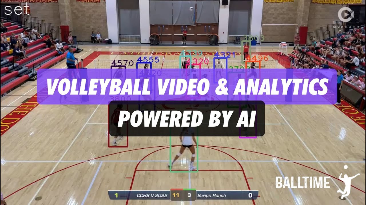 Balltime Demo - Main Video