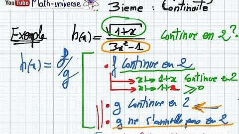 Continuité en un point continuité sur un intervalle 3eme années scientifiques