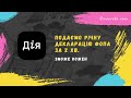 Річний звіт ФОПа з 2 хв🔥з мобільного телефону #діяфоп #Декларація ФОП