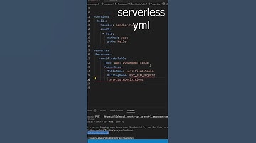 NodeJs + Serverless Framework || AWS Cloudformation Template || YML