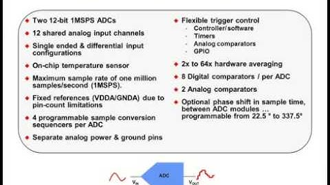 Tiva C Series LaunchPad Workshop Chapter 05