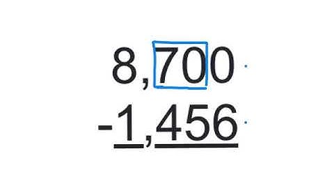 The Magic Box - Subtracting Across Zeros