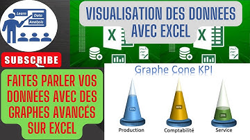 Faites parler vos données avec des graphe avancés avec Excel: Graphe Cône KPI