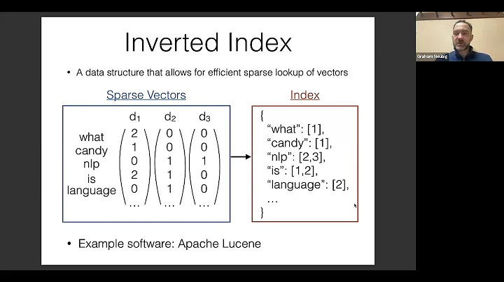 CMU Advanced NLP 2024 (10): Retrieval and RAG