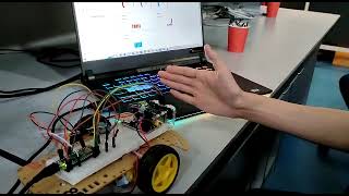 Famous Embedded System Lab 3 Task 1 Net Worth
