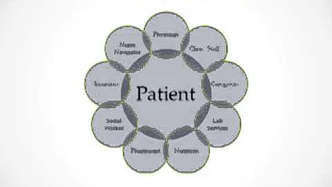 SA Health Literacy 2012: 3. Kathryn Eggers