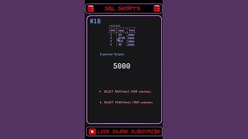 ❓ SQL SHORTS - 18 | OMKAR PAWAR | Data Decides #sql #mysql #database #interview #sqlshorts