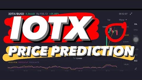 IOTEX IOTX COIN PRICE PREDICTION | IOTX PRICE | IOTX CORRECTION | IOTX ENTRY POSITION